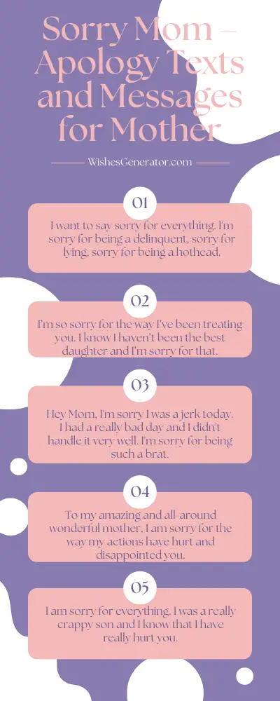 126 Sorry Mom Apology Texts And Messages For Mother   Sorry Mom – Apology Texts And Messages For Mother 